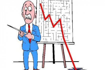 Chứng khoán phái sinh Tuần 20-24/04/2020: Cẩn trọng với các nhịp giằng co trong phiên