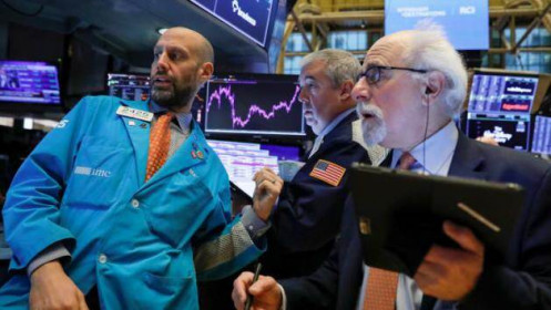 Dow Jones rớt hơn 500 điểm sau đà lao dốc lịch sử của giá dầu