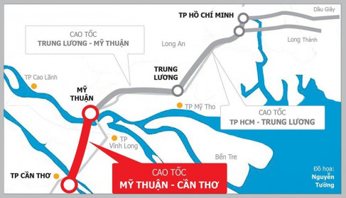 Đề xuất nhượng quyền thu phí cao tốc Mỹ Thuận - Cần Thơ sau khi hoàn thành vào năm 2023
