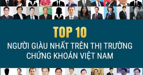 Chỉ trong 3 ngày, Top 10 người giàu nhất trên thị trường chứng khoán Việt Nam mất hơn 1.380 tỷ đồng