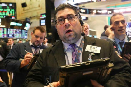 Dow Jones quay đầu giảm hơn 200 điểm