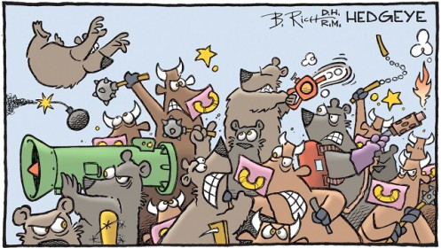 Góc nhìn tuần 11-15/05: Đảo chiều bất cứ lúc nào