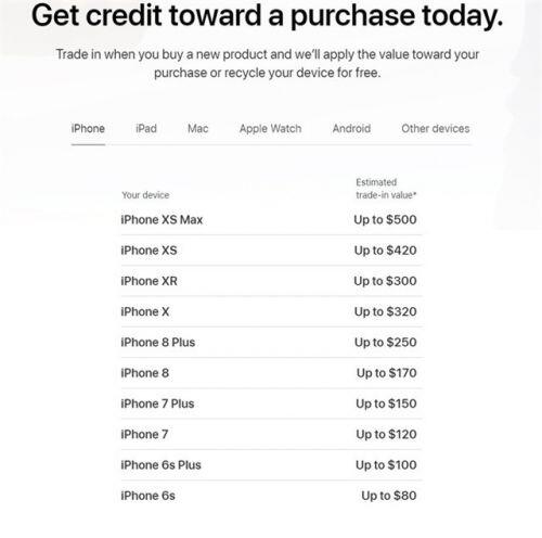 Apple "dìm hàng" điện thoại Android với giá thấp không tưởng