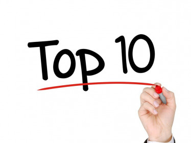 Top 10 cổ phiếu tăng/giảm mạnh nhất tuần: Chủ tịch đăng ký mua cổ phiếu, FLC bật mạnh
