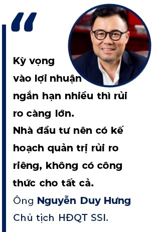 Ông Nguyễn Duy Hưng: Nhà đầu tư nên có kế hoạch quản trị rủi ro riêng, không có công thức chung cho tất cả