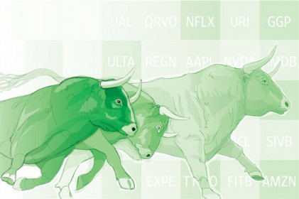 Nhịp đập Thị trường 06/07: VN-Index giằng co quanh mức cao nhất ngày