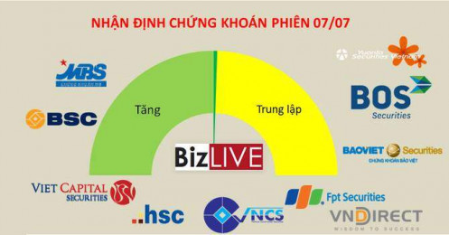 Nhận định chứng khoán 7/7: Giải ngân thăm dò trong nhịp rung lắc