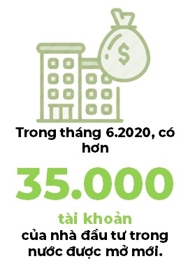 Nhà đầu tư ồ ạt tham gia vào thị trường chứng khoán