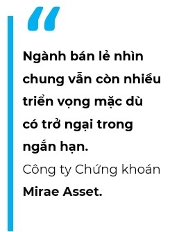Cơ hội đầu tư vào cổ phiếu ngành bán lẻ