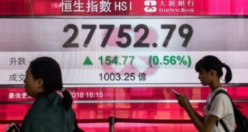 Các thị trường chứng khoán lớn ở châu Á “đỏ sàn”, riêng chứng khoán Trung Quốc vẫn xanh