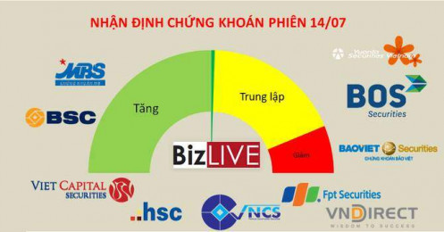 Nhận định chứng khoán 14/7: Cơ hội tăng của VN-Index vẫn còn