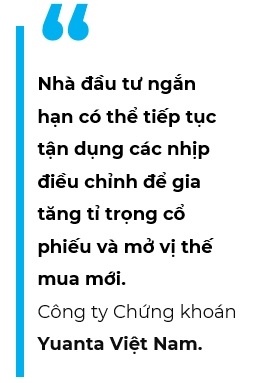 Thị trường chứng khoán: Nhịp rung lắc là cơ hội để tích lũy cổ phiếu
