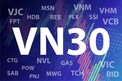 VN30 đồng hành cùng sự phát triển thị trường chứng khoán