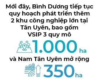 "Đợt sóng mới" của Bình Dương