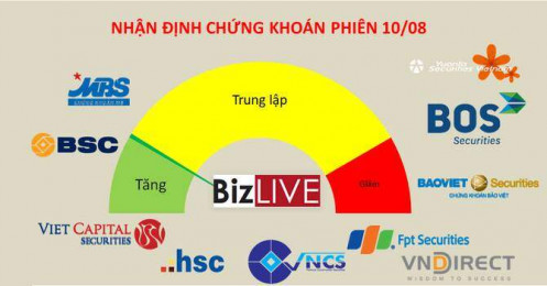 Nhận định chứng khoán 10/8: Rung lắc vẫn sẽ đến trong các phiên đầu tuần