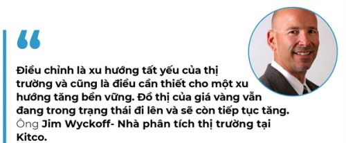 Giá vàng chỉ "tạm thời" rời khỏi mức kỷ lục