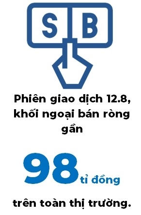 Thị trường chứng khoán: Nhà đầu tư nên tạm thời ổn định danh mục và quan sát thị trường