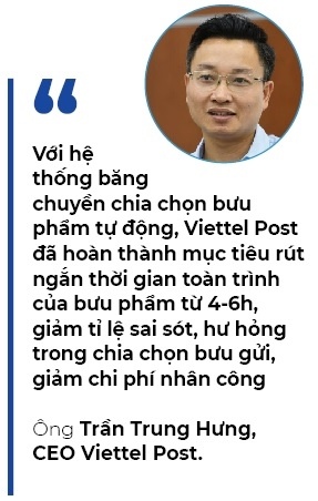 Cổ phiếu Viettel Post "vượt bão" COVID-19 ấn tượng