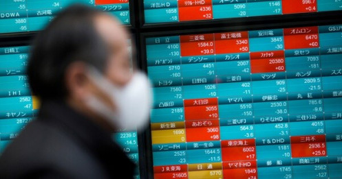 Chứng khoán châu Á, Thái Bình Dương ảm đạm, kinh tế Nhật dự báo giảm 27,8%