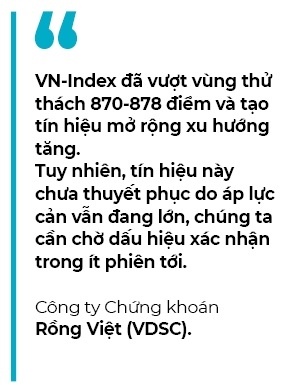 Thị trường chứng khoán: Cơ hội “lướt sóng” vẫn hiện hữu