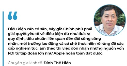 Lỡ nhà ở công nhân, hụt nhà máy Apple