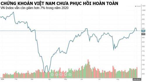 Vì sao quỹ trăm triệu đô của Đài Loan nhắm đến Việt Nam?