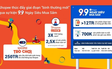 Ngày Siêu Mua Sắm (9.9) ghi nhận thành công lớn tại Việt Nam