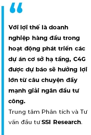 Cienco4 và cú hích từ đầu tư công