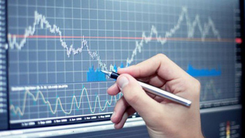 Chiến lược giao dịch chứng khoán phái sinh tuần này: Nương theo đà tăng