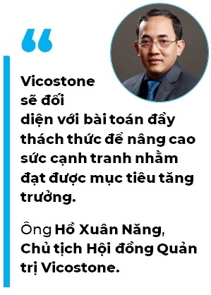 Kỳ vọng hồi phục xuất khẩu đối với Vicostone