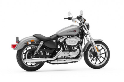 Bảng giá xe Harley-Davidson tháng 10/2020