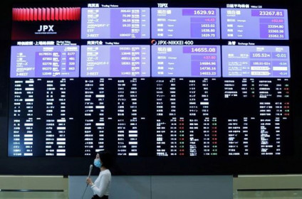 Hầu hết thị trường chứng khoán châu Á tăng điểm, cổ phiếu Trung Quốc dẫn “sóng”