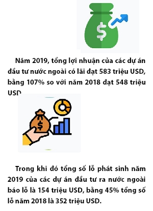 Việt Nam đầu tư 12 tỉ USD ra nước ngoài, 3 doanh nghiệp nhà nước vẫn dẫn đầu