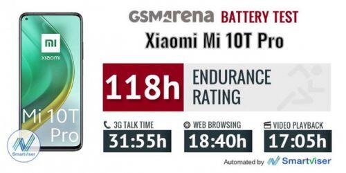 Xiaomi Mi 10T Pro vs Nokia 8.3 5G: Hai mẫu smartphone 5G mới cực “hot“