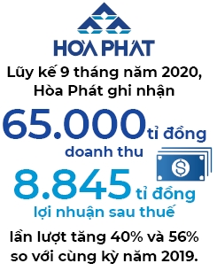Hòa Phát thép cứng mùa dịch