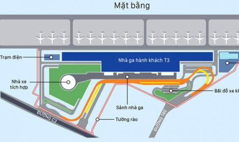 Dự án trọng điểm xây nhà ga T3 Tân Sơn Nhất: Nhanh, chậm ở mặt bằng