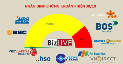 Nhận định chứng khoán 30/10: Bắt đáy sớm tiềm ẩn đầy rủi ro