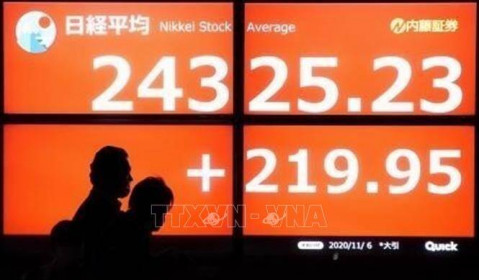 Chỉ số chứng khoán Nikkei lên mức cao kỷ lục trong gần 30 năm qua