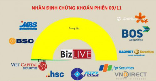 Nhận định chứng khoán 9/11: Vẫn chờ định hướng từ dòng tiền lớn