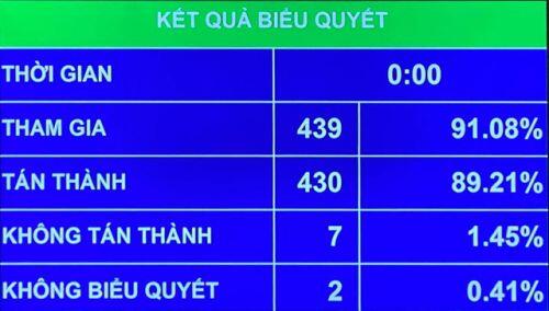 Chỉ tiêu tăng trưởng GDP 6% cho năm 2021 có khả thi?