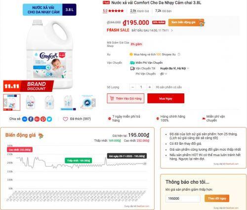 'Sale ngày độc thân 11/11 chỉ là một cú lừa'