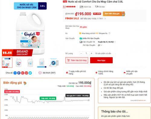 'Sale ngày độc thân 11/11 chỉ là một cú lừa'