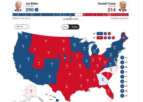 Đại cử tri “bất trung” có thể đảo ngược kết quả bầu cử tổng thống Mỹ 2020?