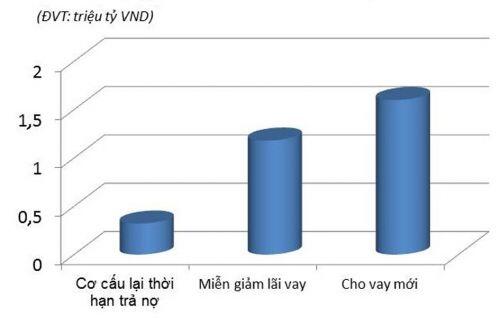 Diễn đàn tài chính tuần 16- 21/11: "Bắt mạch" chứng khoán cuối năm 2020