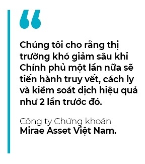 Một năm rực rỡ với thị trường chứng khoán Việt Nam