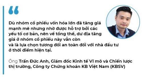 Ngược chiều top 10 vốn hóa