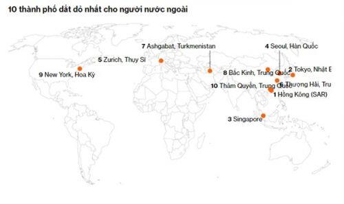 Những thành phố đắt đỏ nhất thế giới dành cho người nước ngoài