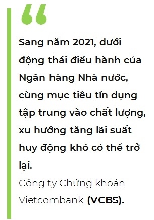 Lãi suất huy động có thể tiếp tục giảm