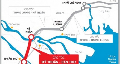 Đã tìm đủ nhà thầu xây lắp cho Dự án đường cao tốc Mỹ Thuận – Cần Thơ