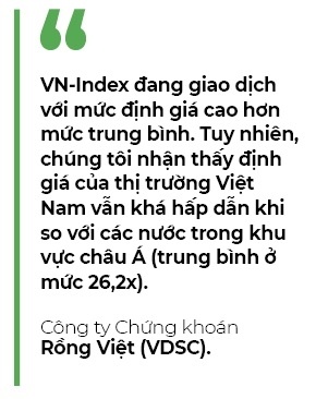 Thị trường chứng khoán Việt Nam vẫn được đánh giá hấp dẫn